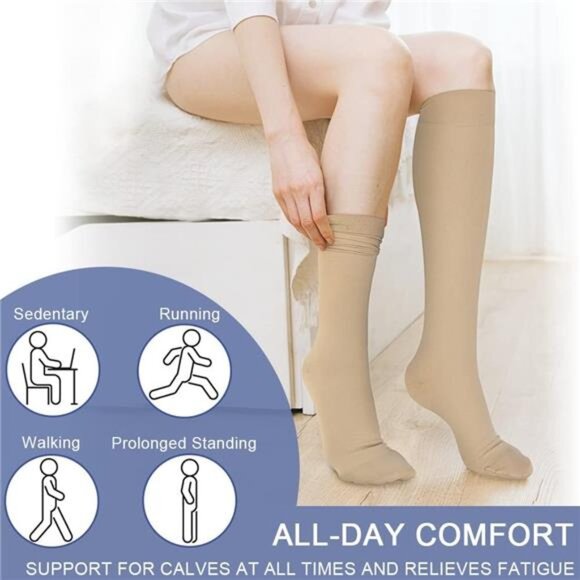 Closed Toe Knee High Calf Compression Socks for Women & Men, Firm 20-30 mmHg - Picture 13 of 16